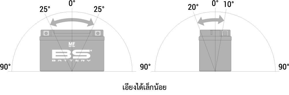 MF BATTERY